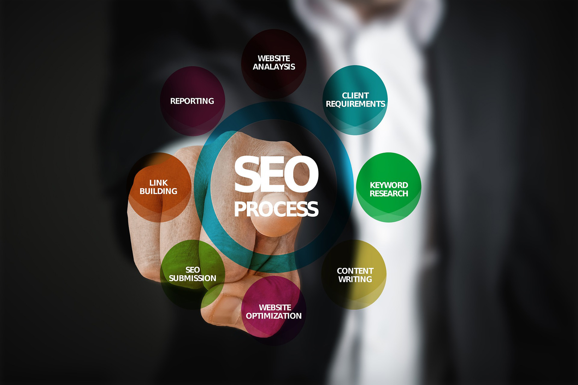 SEO Strategy, corso SEO a Brescia by ITS Academy Machina Lonati